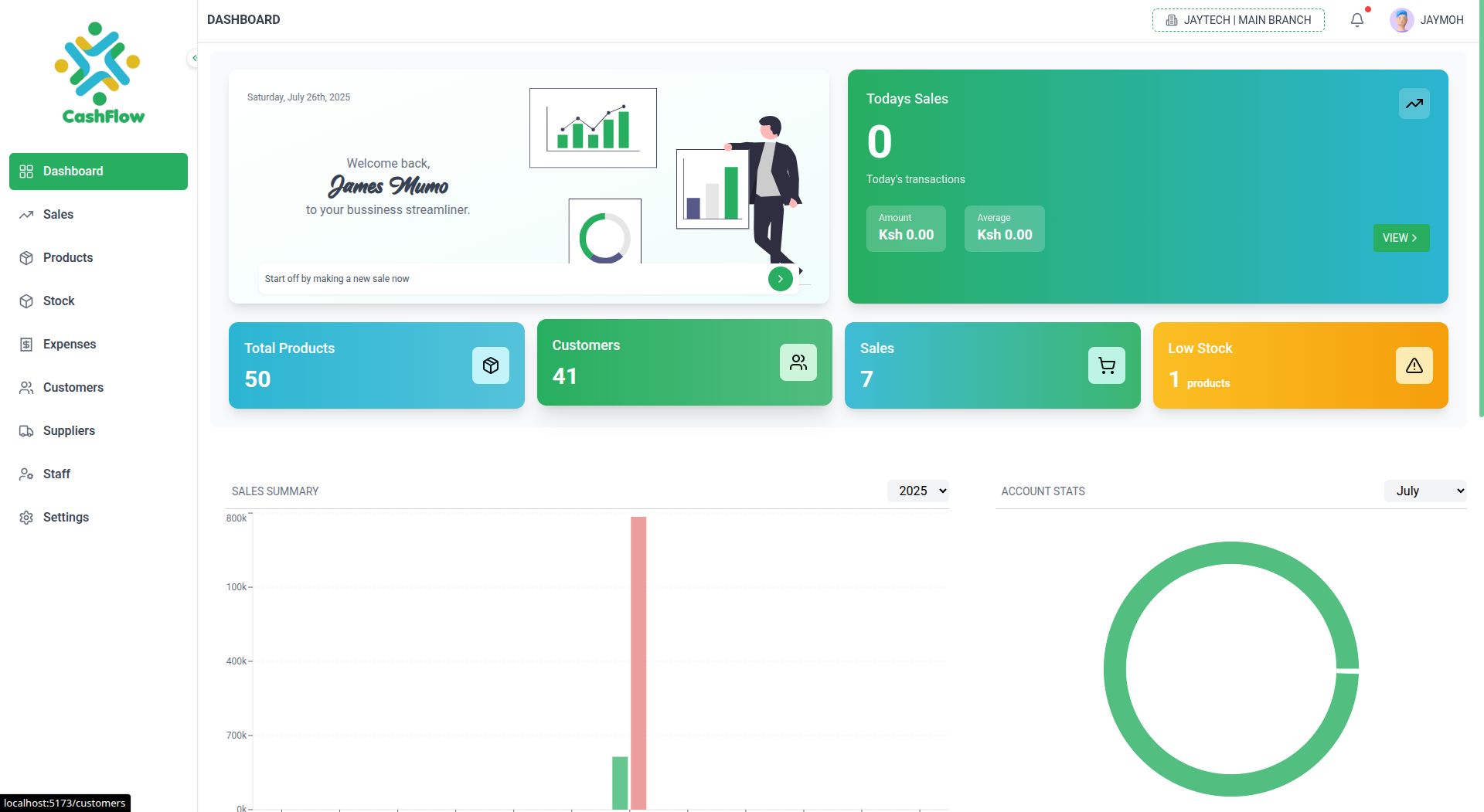 Modern POS System in Kenya
